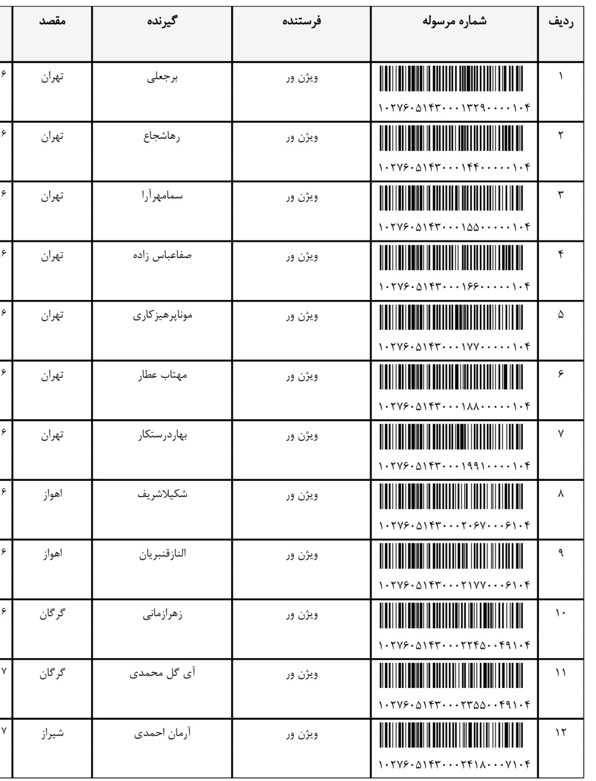 کد رهگیری 19 مرداد
